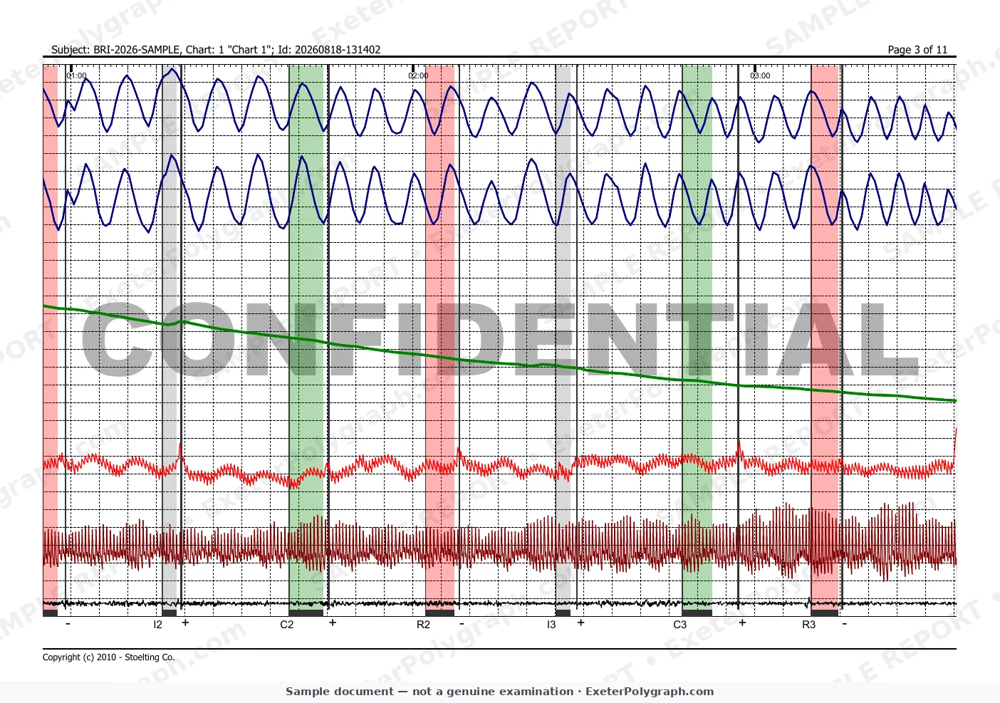 charts page 3 (sample, watermarked)