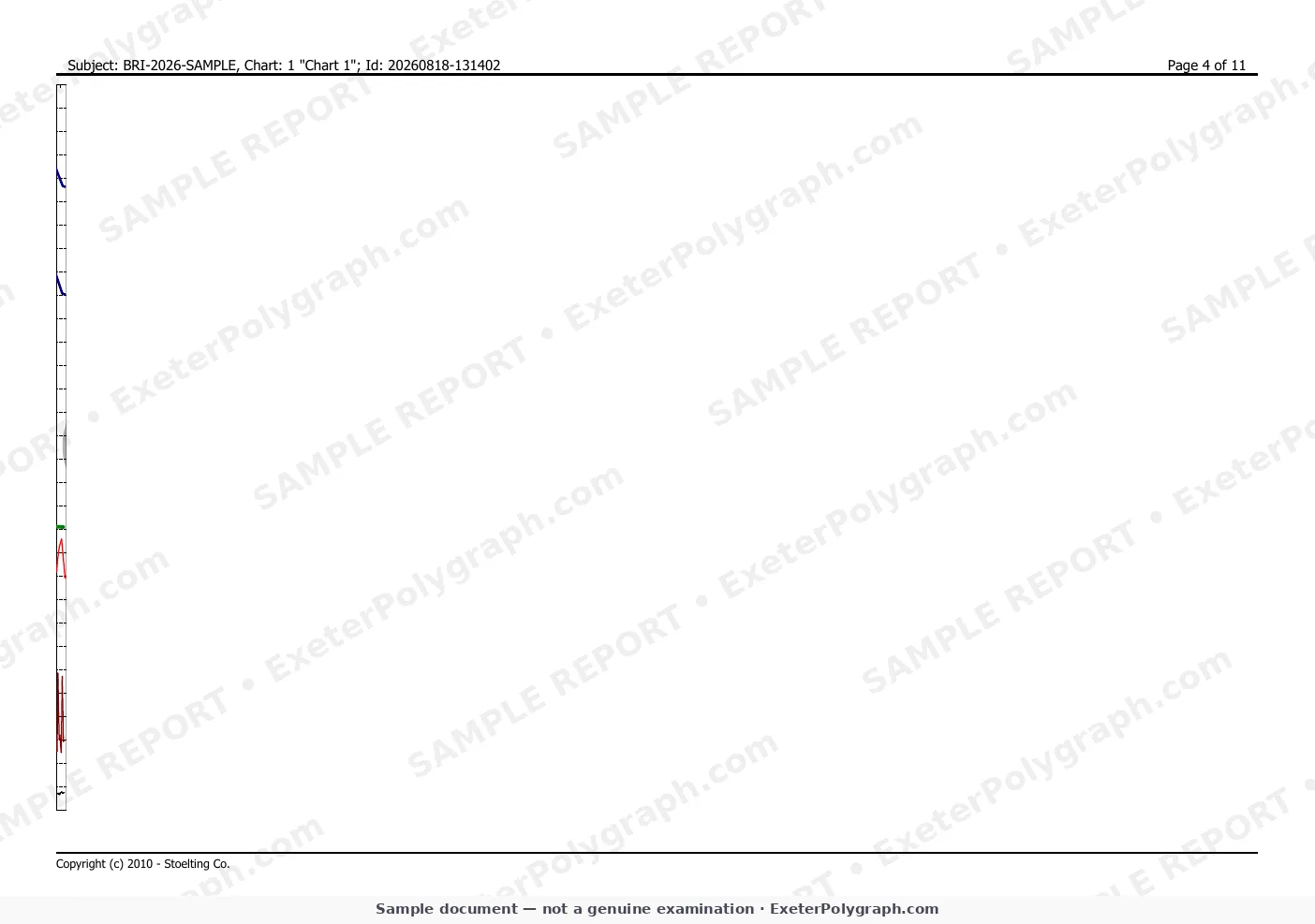 charts page 4 (sample, watermarked)