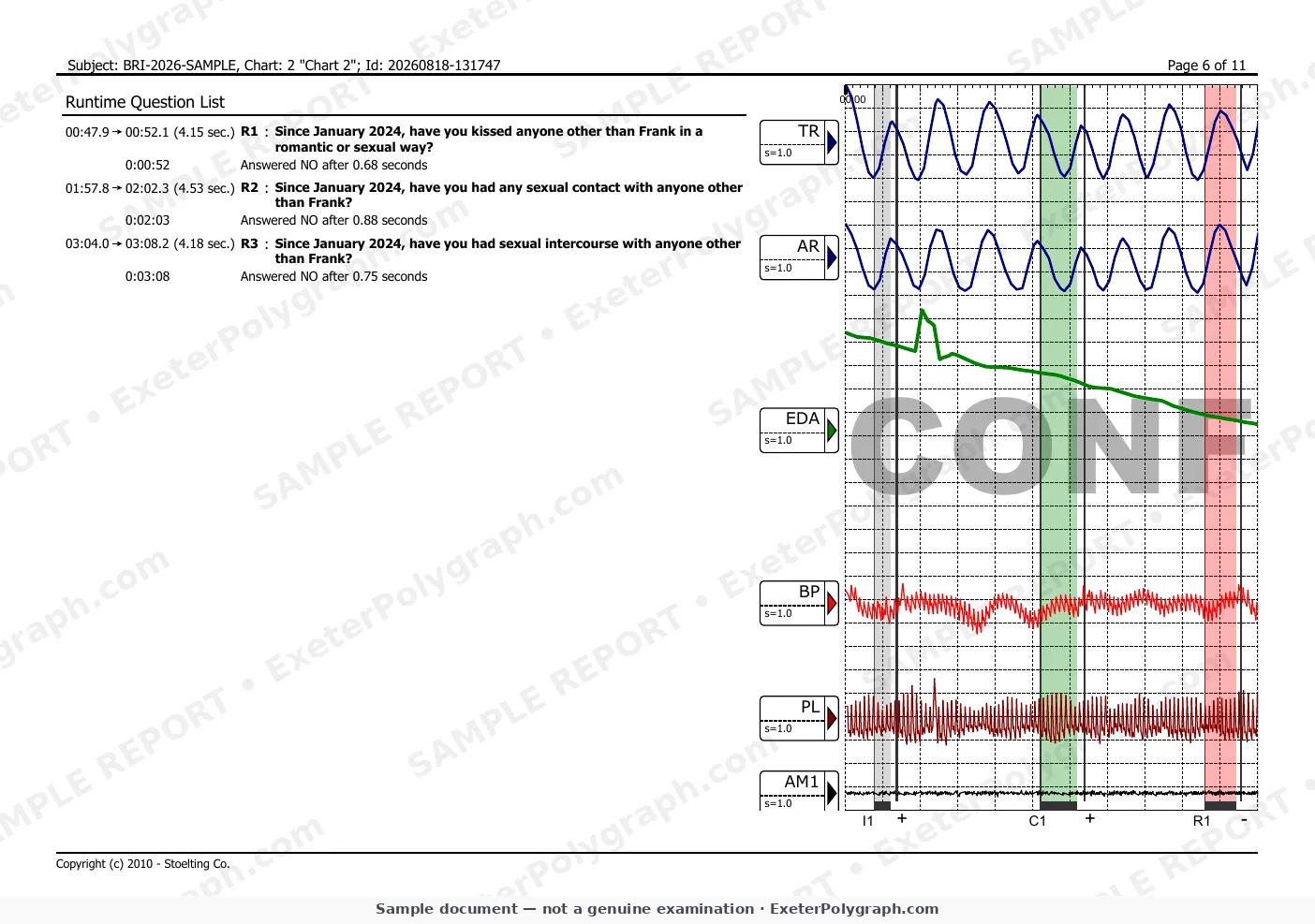 charts page 6 (sample, watermarked)