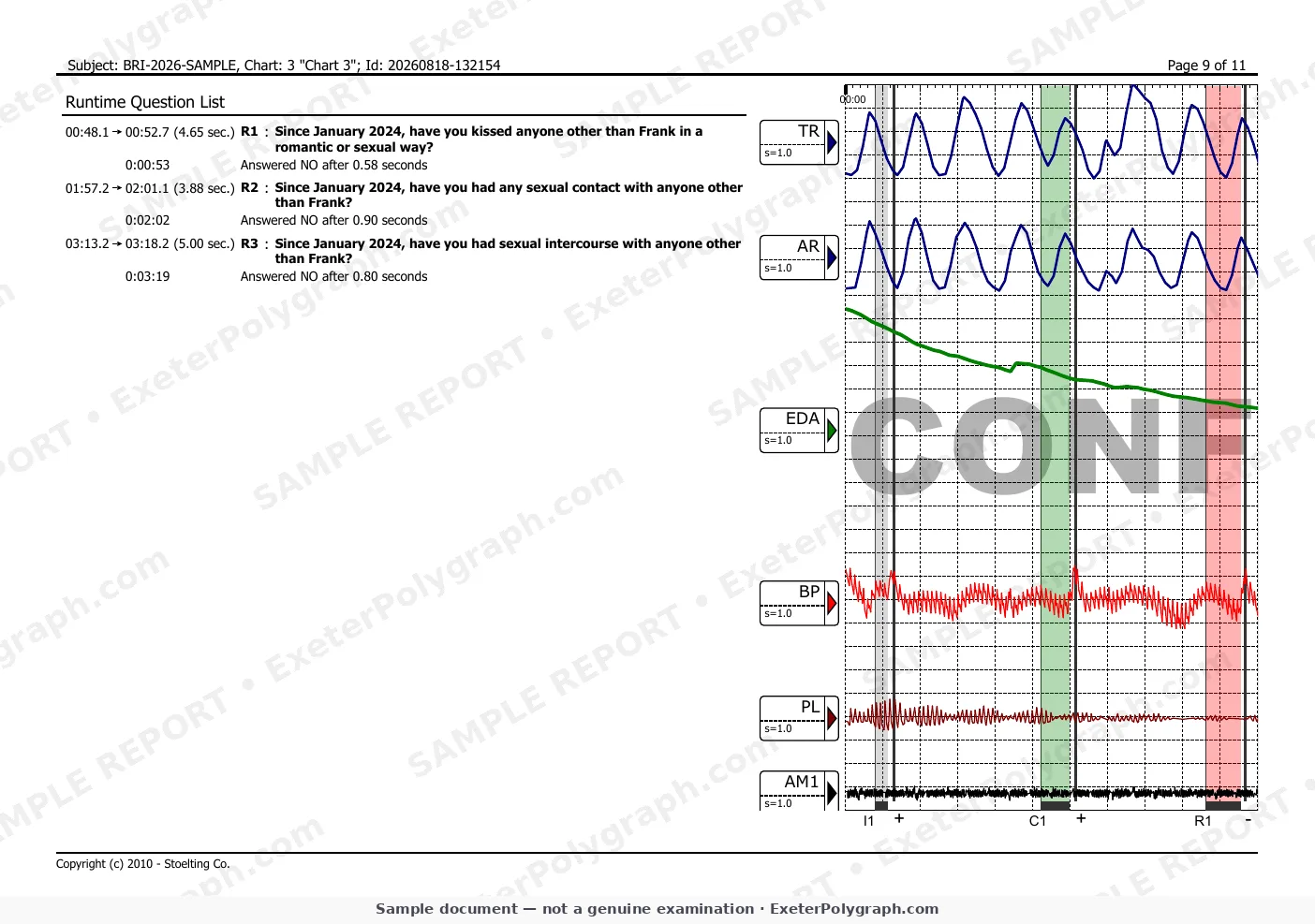 charts page 9 (sample, watermarked)