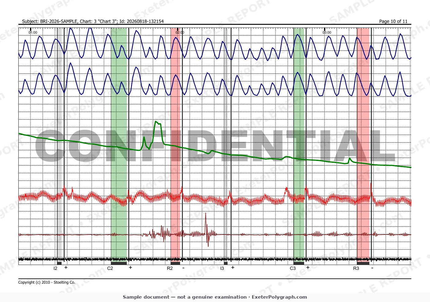 charts page 10 (sample, watermarked)